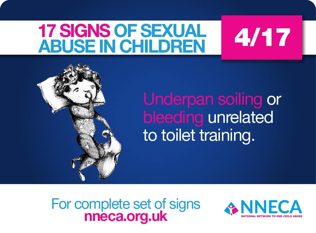 UNDERPAN SOILING OR BLEEDING UNRELATED TO TOILET TRAINING
